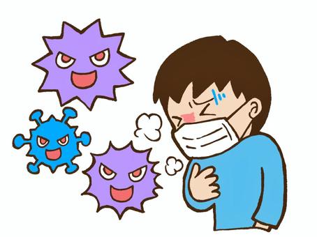 セキをする人とウイルス