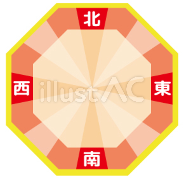 恵方方角表-06（八角） 恵方方角表,恵方方角,恵方のイラスト素材