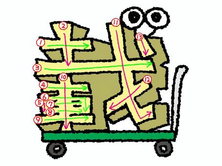 載　漢字　書き順あり 載,フォント,漢字,立体,文字絵,目,書き順,矢印,12画,可愛いのイラスト素材