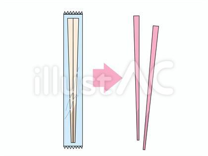 マイ箸推進イラスト