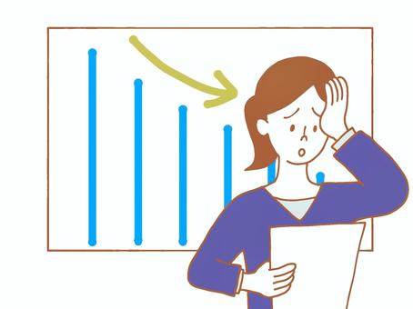 業績低下に悩む女性 業績,売上,成績,低下,ダウン,女性,低迷,悩む,困惑,困るのイラスト素材