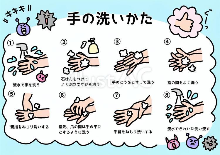 手の洗い方　ポスター　貼り紙　手洗い 手洗い,ポスター,流水のイラスト素材