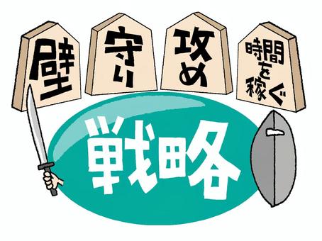 戦略 戦略,壁,守り,攻め,時間稼ぎ,文字絵,将棋,駒,pop調,手描きのイラスト素材