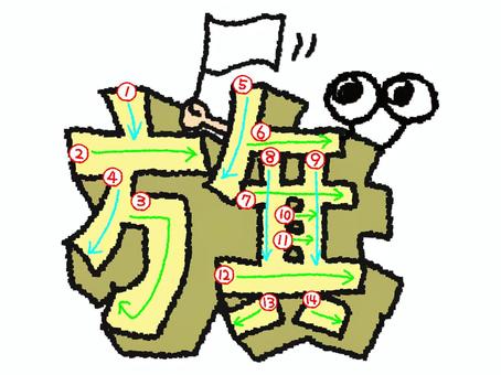 旗　漢字　書き順あり 旗,フォント,漢字,立体,文字絵,目,書き順,矢印,14画,可愛いのイラスト素材