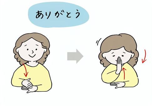 手話「ありがとう」 ありがとう,お礼,人物,手話,手話通訳,対話,会話,楽しい,福祉,挨拶のイラスト素材