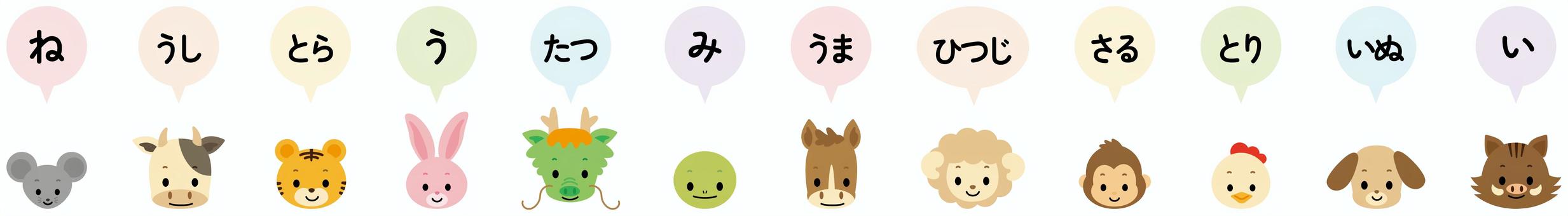 十二支の呼び方　ひらがな 干支,年賀状,馬,午年,ネズミ,牛,寅,うさぎ,羊,蛇のイラスト素材