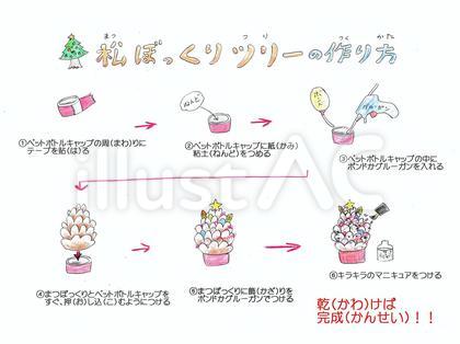 松ぼっくりツリーの作り方