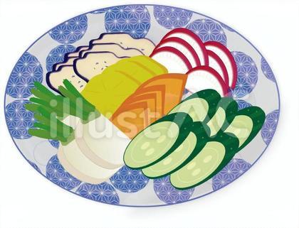 漬物セット単品