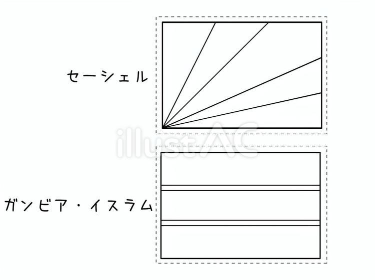 国旗2種　70 国旗,フラッグ,脳トレのイラスト素材