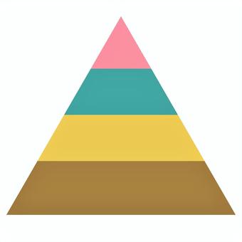 ピラミッド図のテンプレート　フラット ピラミッド図,階層,4段階,段階,階級,図解,インフォグラフィック,三角,重なる,ボーダーのイラスト素材