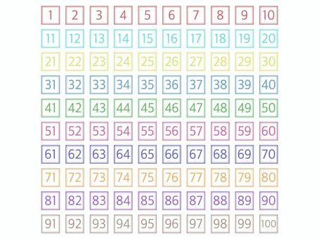 Illustration of numbers 1 ~ 100 Part 6, JPG, PNG and AI Illustration of numbers 1 ~ 100 Part 6, digital, design, colorful, JPG, PNG and AI