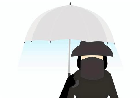 紫外線対策する人（白い日傘） 人物,対策,帽子,ハット,キャップ,サンバイザー,紫外線対策,日焼け防止,日焼け,フェイスカバーのイラスト素材