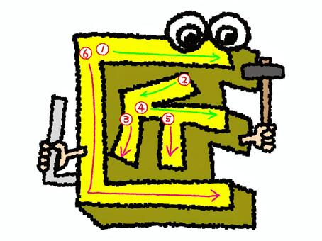 匠　漢字　書き順あり 匠,フォント,漢字,立体,文字絵,目,書き順,矢印,6画,可愛いのイラスト素材