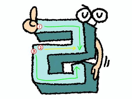 己　漢字　書き順あり 己,フォント,漢字,立体,文字絵,目,書き順,矢印,3画,可愛いのイラスト素材