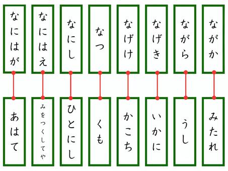 競技かるた　決まり字　連結札　な 百人一首,かるた,競技かるた,決まり字,線画,上の句,下の句,札,連結,暗記のイラスト素材
