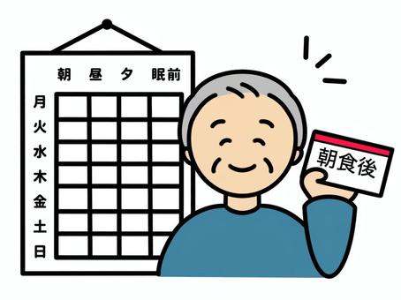 お薬カレンダーとおじいちゃん お薬カレンダー,カレンダー,笑顔,祖父,朝食後,薬,内服薬,服薬,習慣,生活のイラスト素材