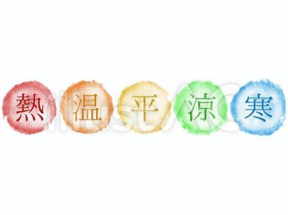 五性 食べ物性質 漢方 東洋医学 中医学