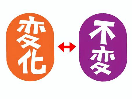 変化と不変 変化,不変,文字絵,対義語,pop調,手描き,挿絵,ワンポイント,素材,商用可のイラスト素材