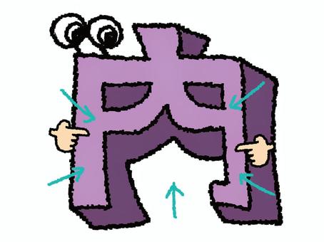 内　漢字 内,文字絵,立体,フォント,漢字,目,可愛い,pop調,手描き,挿絵のイラスト素材