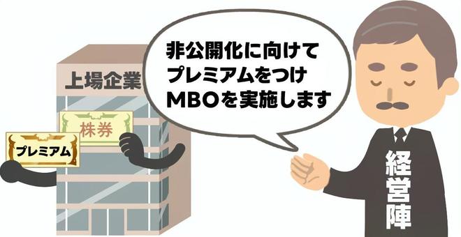 非公開化のためにMBOをする経営者 mbo,上場,企業,会社,経営者,経営陣,プレミアム,株,株式,買収のイラスト素材
