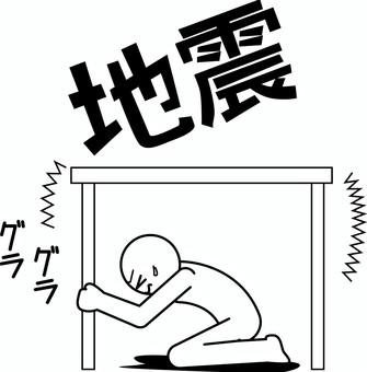 地震机　 地震,机,避難,隠れる,揺れる,屋内,デフォルメ,人物,漢字のイラスト素材