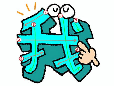 我　漢字　書き順あり 我,フォント,漢字,立体,文字絵,目,書き順,矢印,7画,可愛いのイラスト素材