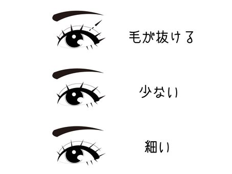 Eyelash worries, JPG and PNG Eyelash worries, eyelash, eye, trouble, JPG and PNG