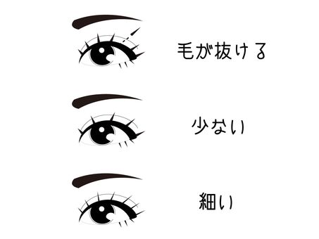 Illustration, eyelash, eye, trouble, 