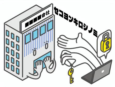 ランサムウエアに感染してパニックの会社 ランサムウエアに感染してパニックの会社 ランサムウエア,ウイルス,感染,セキュリティ,パソコン,パニック,会社,青ざめる,動揺,恐怖のイラスト素材