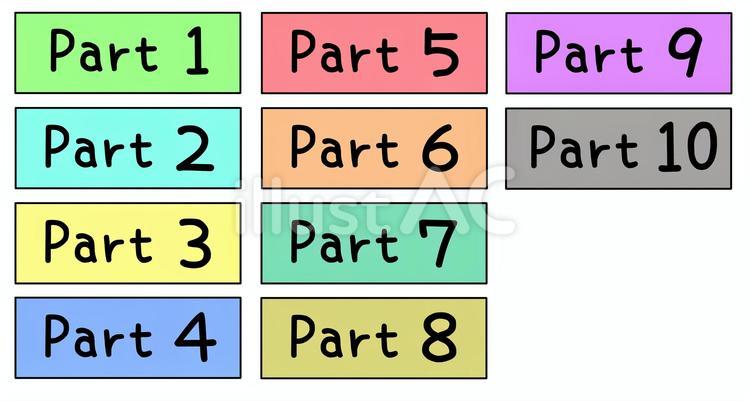 part1～10　文字　セット part1,part2,part3のイラスト素材