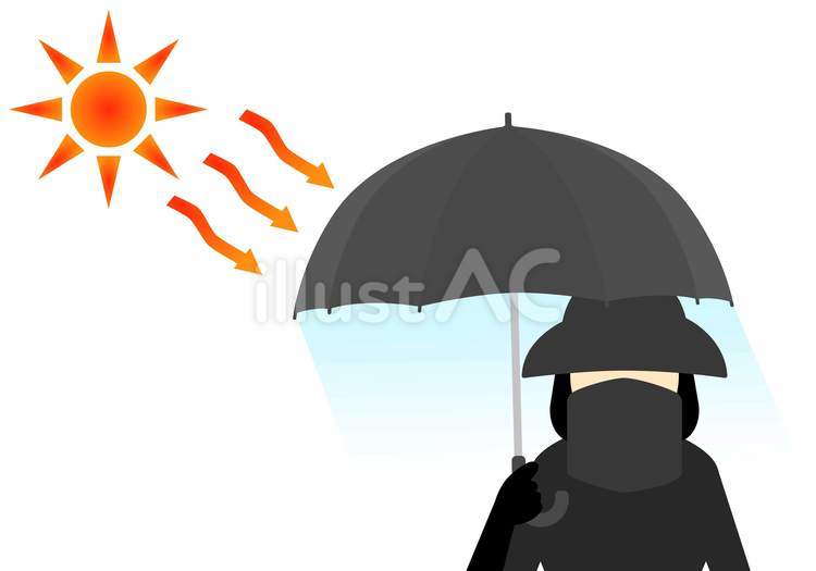 紫外線対策する人（黒い日傘）と太陽（左） 太陽,人物,太陽光のイラスト素材