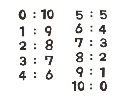 7対３など 数字,文字絵,割合,セット,pop調,手描き,挿絵,ワンポイント,素材,商用可のイラスト素材