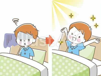 朝起きる男の子の表情セット