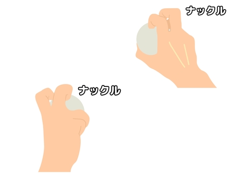 Illustration, ball saka owah-owahan, knuckle, setel, 