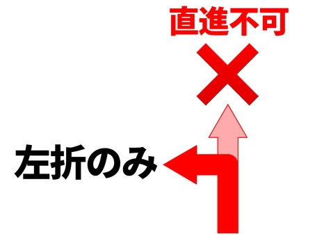 進路案内 矢印,直進不可,左折のみ,バツ,進路,案内,誘導,方向,表示,目印のイラスト素材
