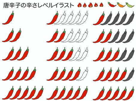3パターンの唐辛子の辛さレベルイラスト 唐辛子,辛さ,レベル,辛味,辛い,スコビル値,シンプル,段階,5段階,赤のイラスト素材