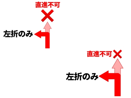 進路案内 矢印,左折のみ,直進不可,セット,バツ,進路,誘導,方向,案内,目印のイラスト素材