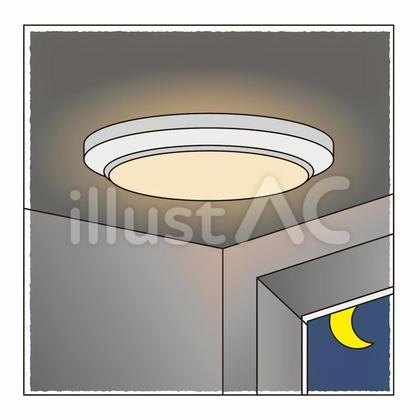 室内灯,常夜灯イメージ