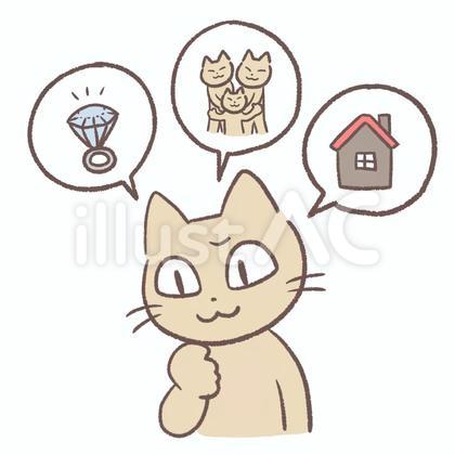 将来の事を考える猫