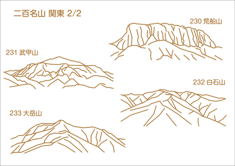 二百名山＿関東＿2/2 荒船山,武甲山,白石山,和名倉山,大岳山,登山,山登り,山,山岳のイラスト素材