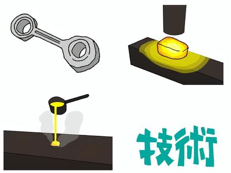 鋳造と鍛造 技術,文字絵,熱,部品,機械,pop調,手描き,挿絵,ワンポイント,素材のイラスト素材