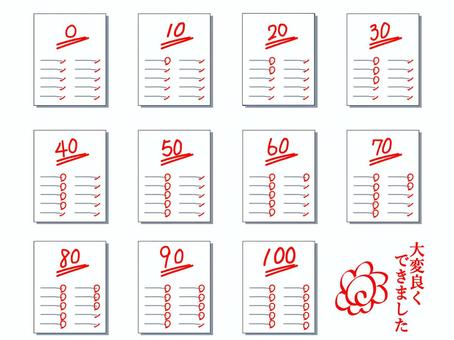 0점에서 100점까지의 테스트 용지 세트, JPG, PNG 및 AI 0점에서 100점까지의 테스트 용지 세트, 테스트, 0시, 100 점, JPG, PNG 및 AI
