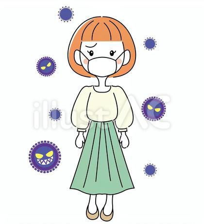 コロナウイルスに囲まれた女性イラスト