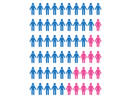 女性の割合セット（0%〜50%） 女性,割合,比率,男女,不均衡,均衡,同数,偏り,ピクトグラム,全身のイラスト素材