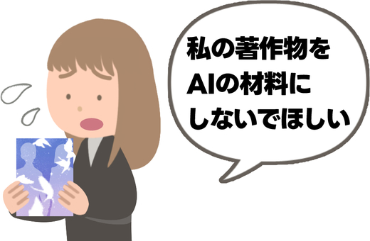 著作物を他者にAIの材料にされた作家2 ai,人工知能,生成ai,学習,出力,材料,素材,女性,作家,イラストレーターのイラスト素材