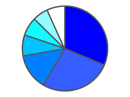 Illustration, pie chart, graph, circle, 