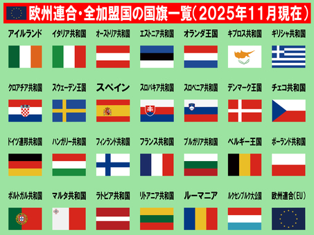 欧州連合（EU）加盟国２７ヶ国の国旗素材 国旗,欧州連合,国,フランス,ドイツ,スペインのイラスト素材