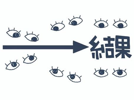 結果 結果,文字絵,矢印,目,見る,お知らせ用,宣伝用,pop調,手描き,挿絵のイラスト素材