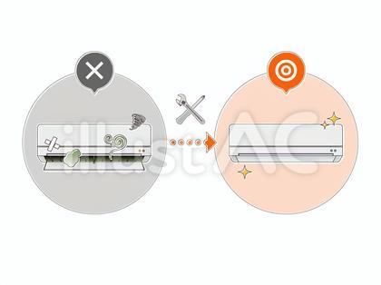 異臭のするエアコンと修理したエアコン