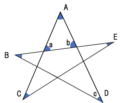 三つの三角形の重なり面積問題 算数,図形,小学生,テスト,中学受験,三角形,面積のイラスト素材